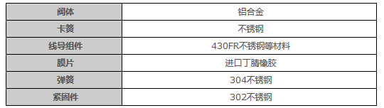 dmf-z脉冲电磁阀材质